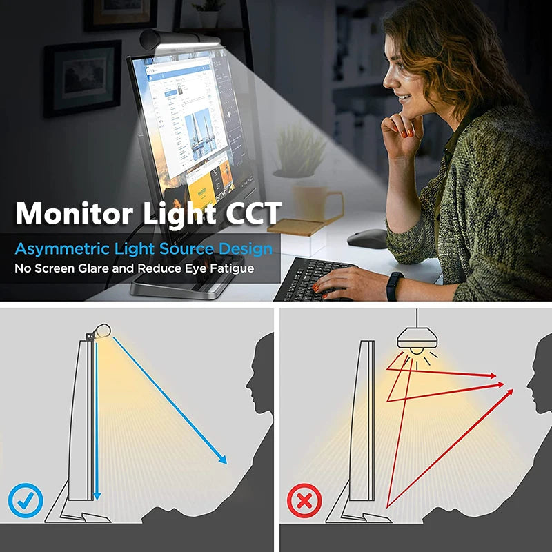 Computer Monitor Screen Light Bar