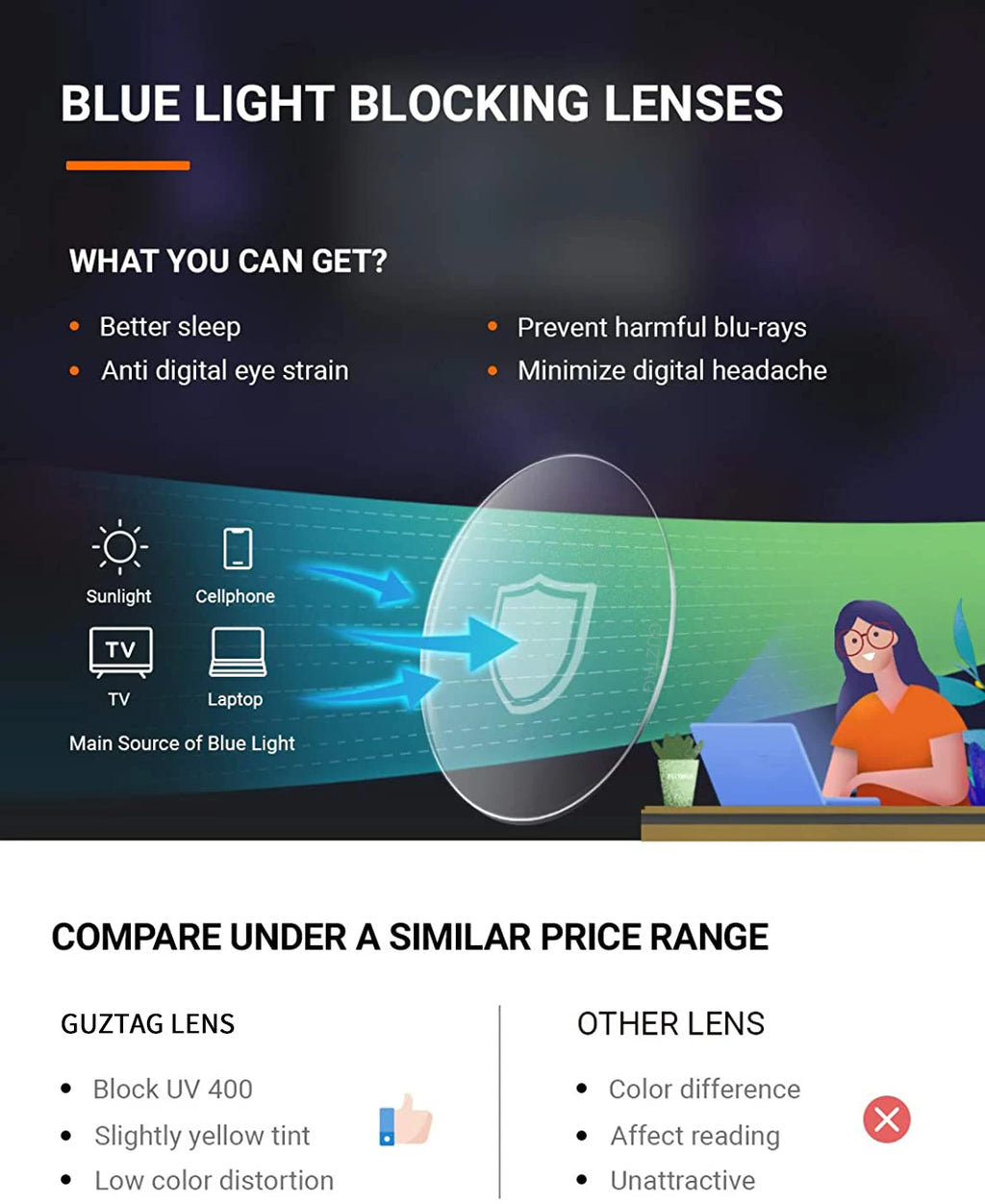 Square Blue Light Blocking Glasses