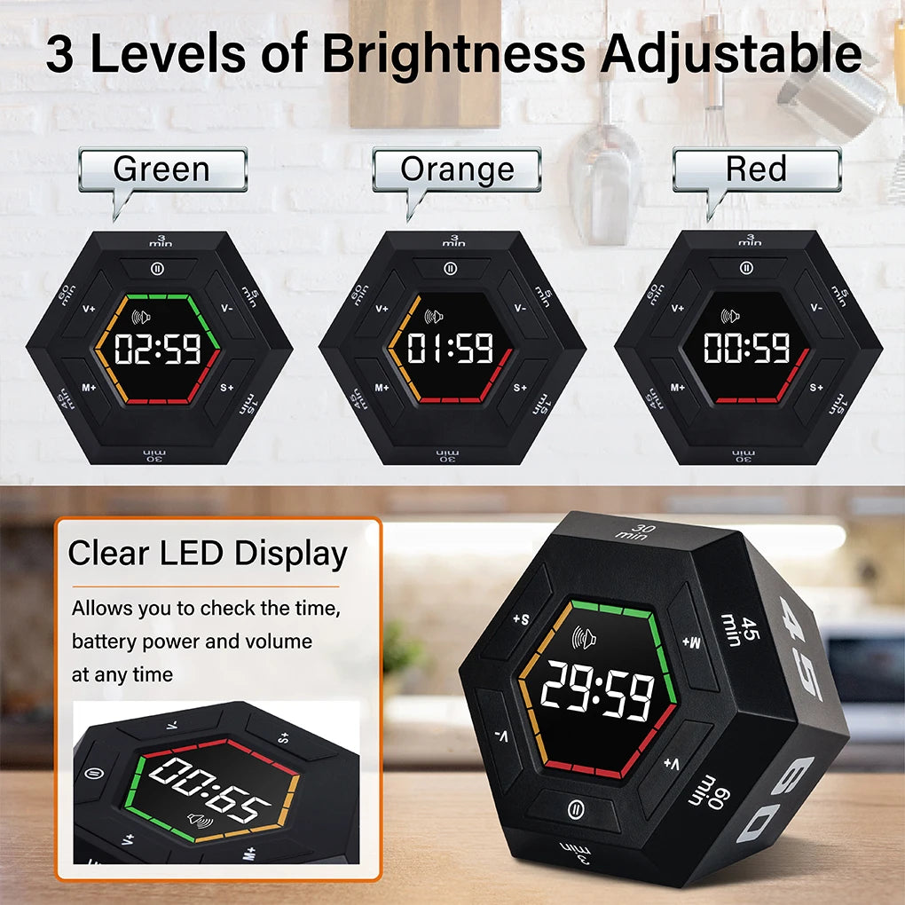 Hexagonal Visual Flip Electronic Timer