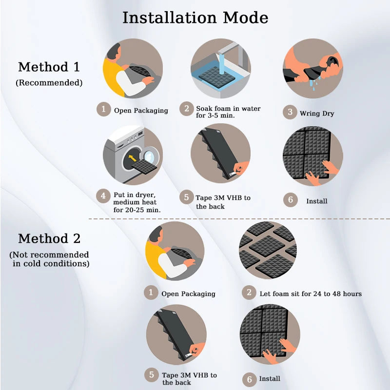 Foam Soundproofing Sponge