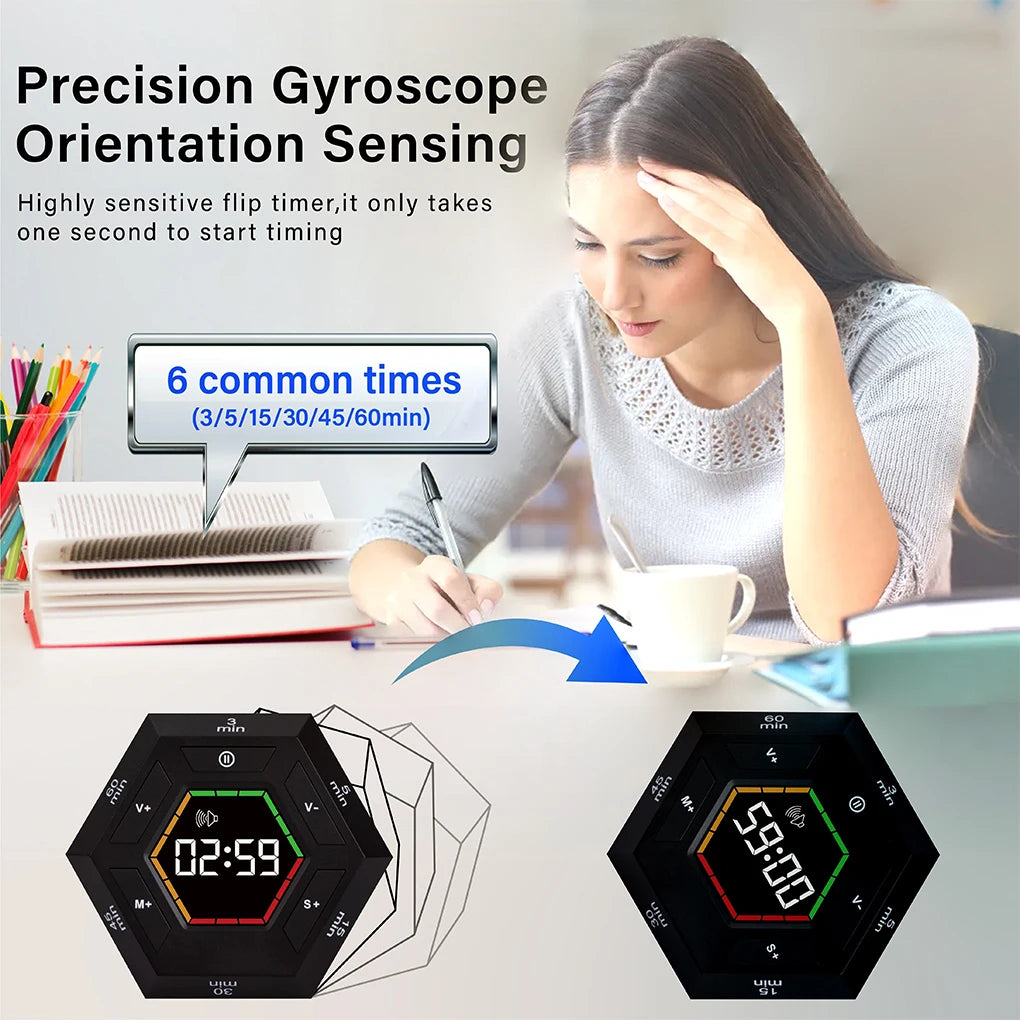 Hexagonal Visual Flip Electronic Timer