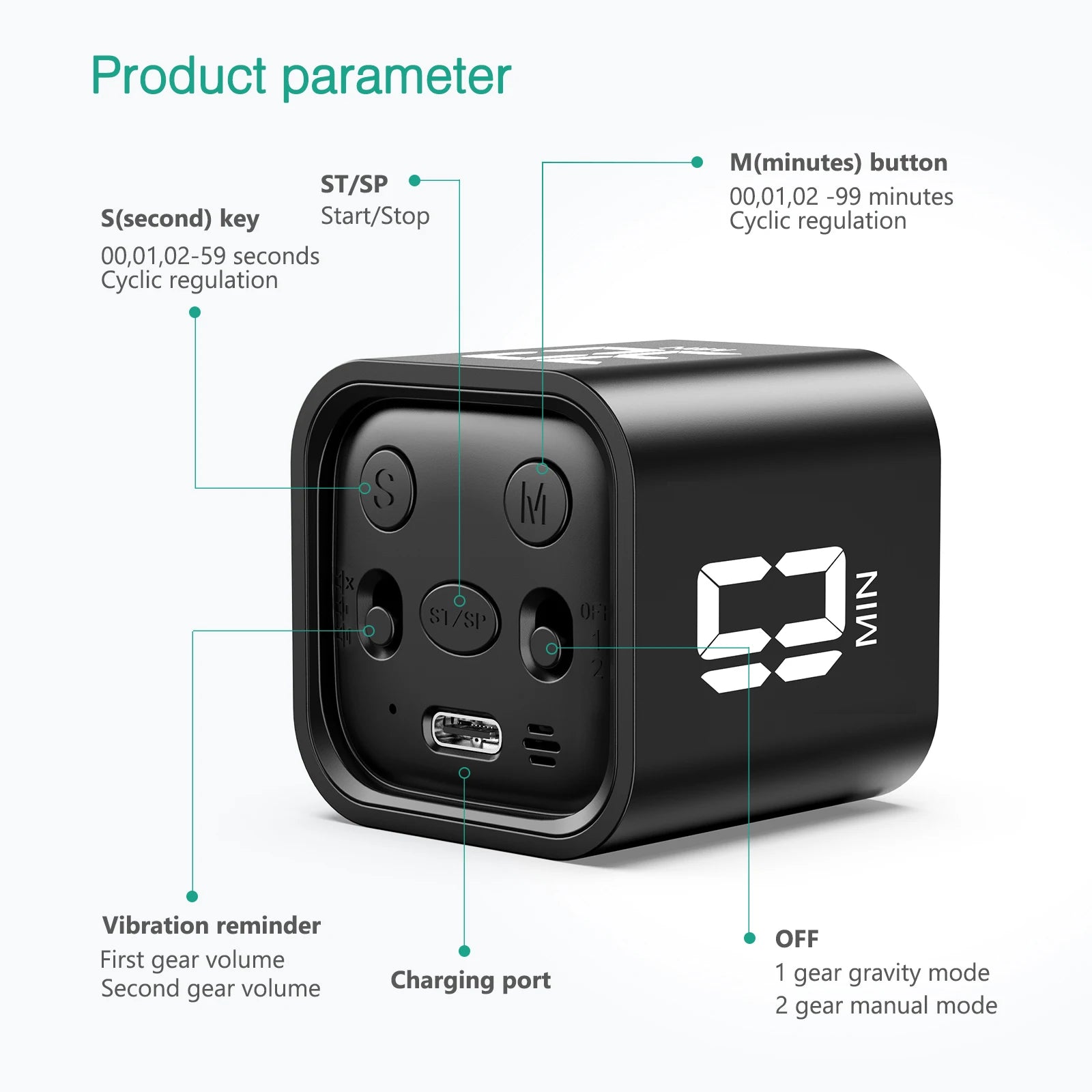 Countdown Cube Timer