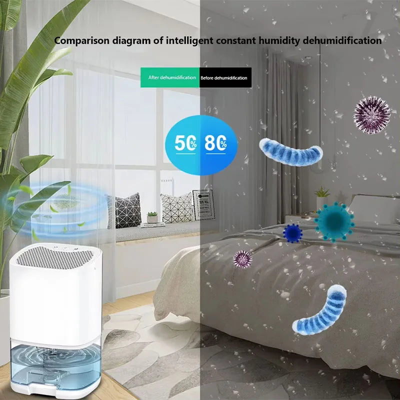 Silent Air Dehumidifier