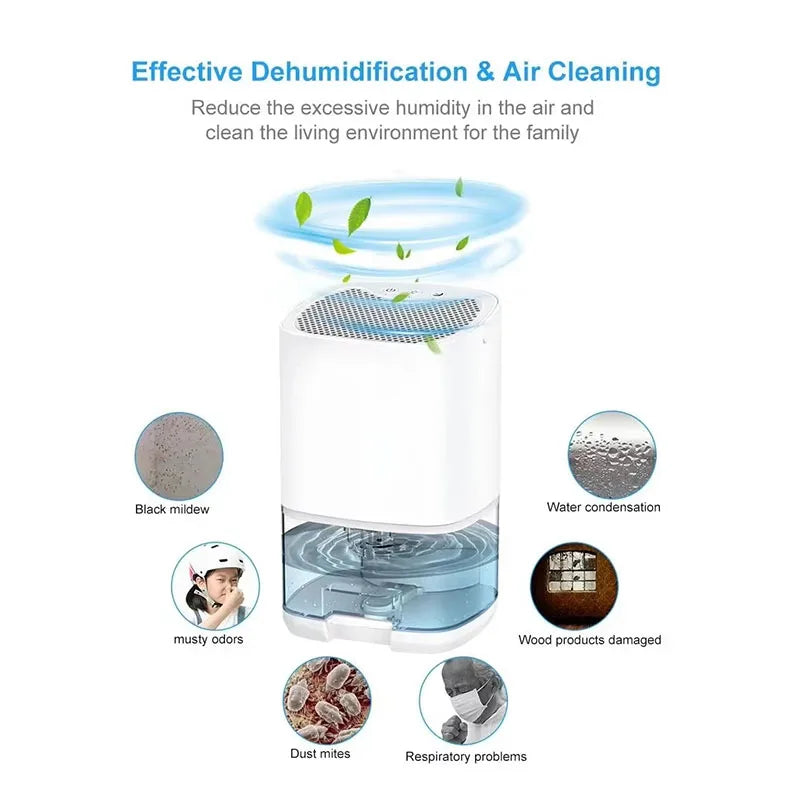 Silent Air Dehumidifier